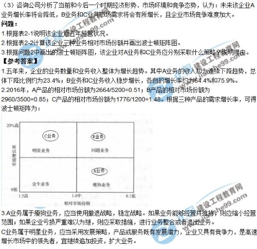 2017年咨詢《現(xiàn)代咨詢方法與實(shí)務(wù)》試題解析（案例二）