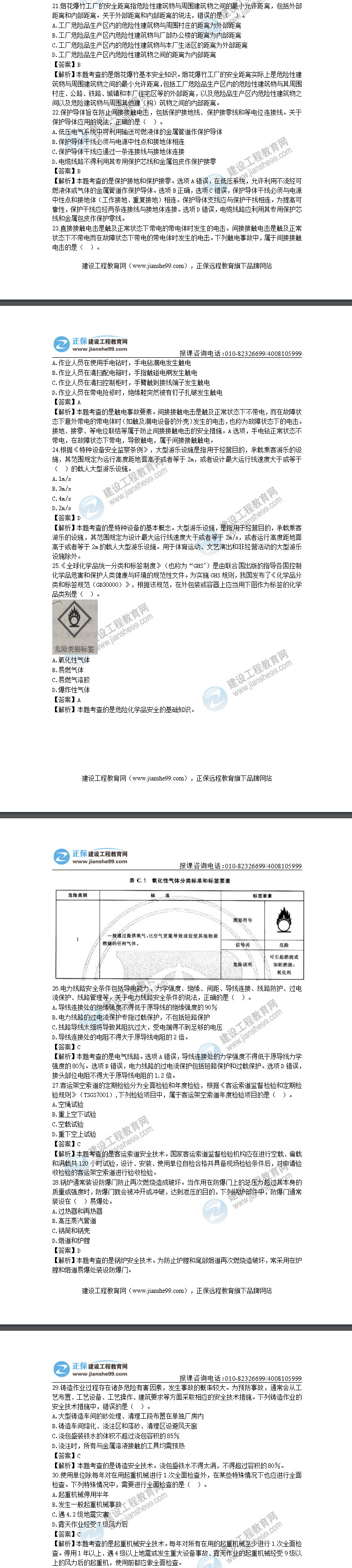 技術21-30