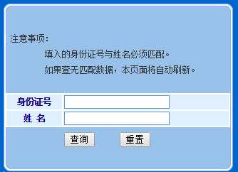 房地產估價師成績查詢入口