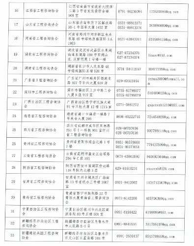 證書發(fā)放2