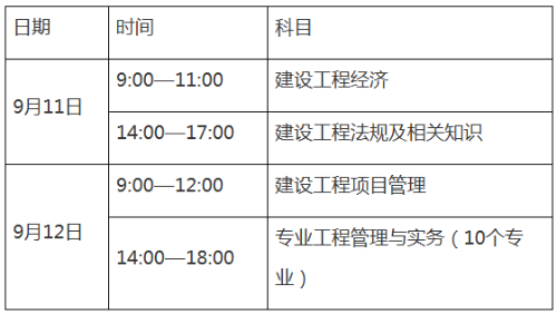 江西2021年一級(jí)建造師考試時(shí)間安排