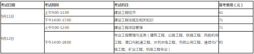 福建一級建造師考試