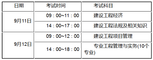 江蘇2021一建