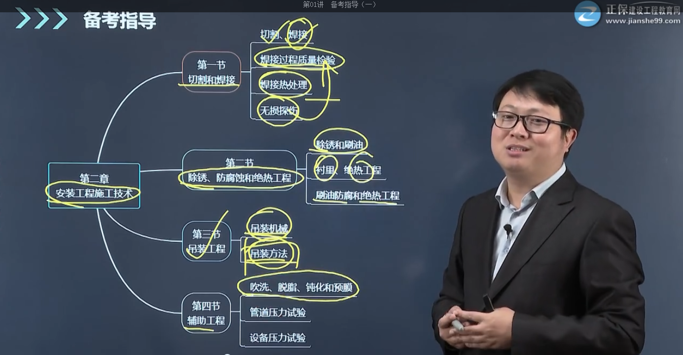 史俊強老師好課試聽