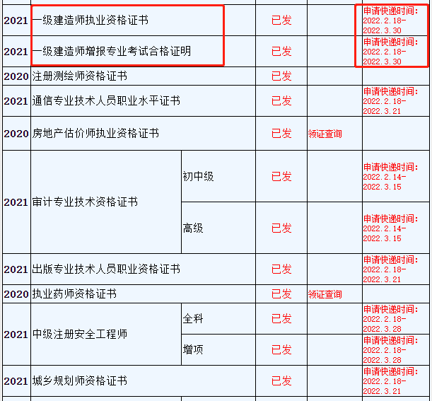 一級建造師證書領取