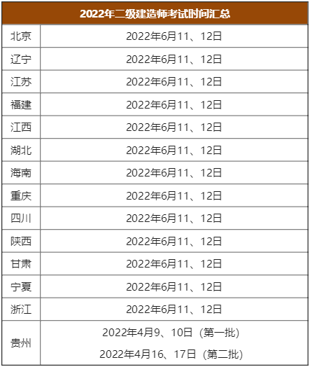 二級(jí)建造師考試時(shí)間