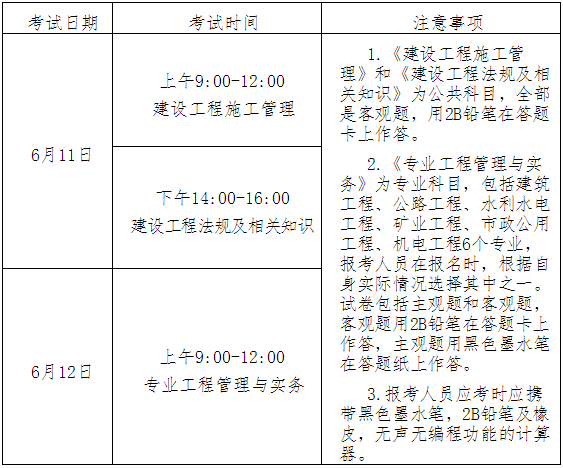 二級建造師報名時間