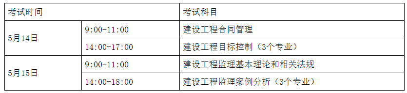 考試時(shí)間及科目