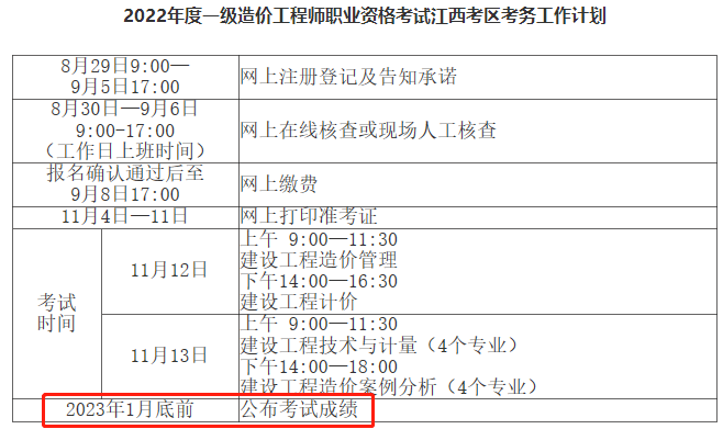 一造成績查詢時間