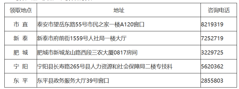 二、現(xiàn)場領取時間及地點