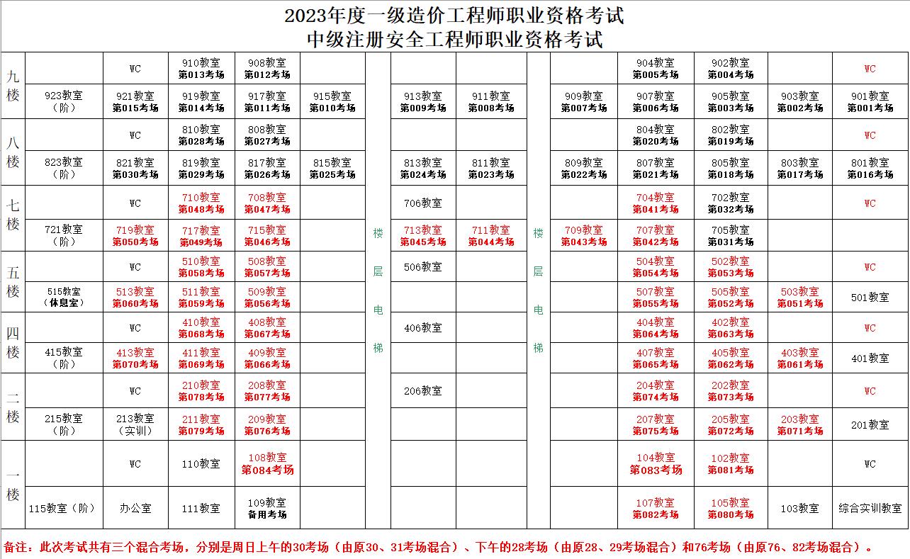 考場分布圖