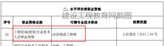 北京咨詢工程師職業(yè)資格可以直接認(rèn)定經(jīng)濟(jì)師或工程師！