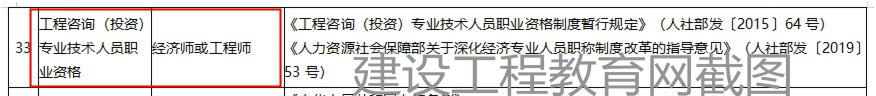 山東咨詢工程師職業(yè)資格可以直接認(rèn)定經(jīng)濟(jì)師或工程師