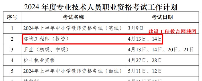 咨詢工程師考試時(shí)間