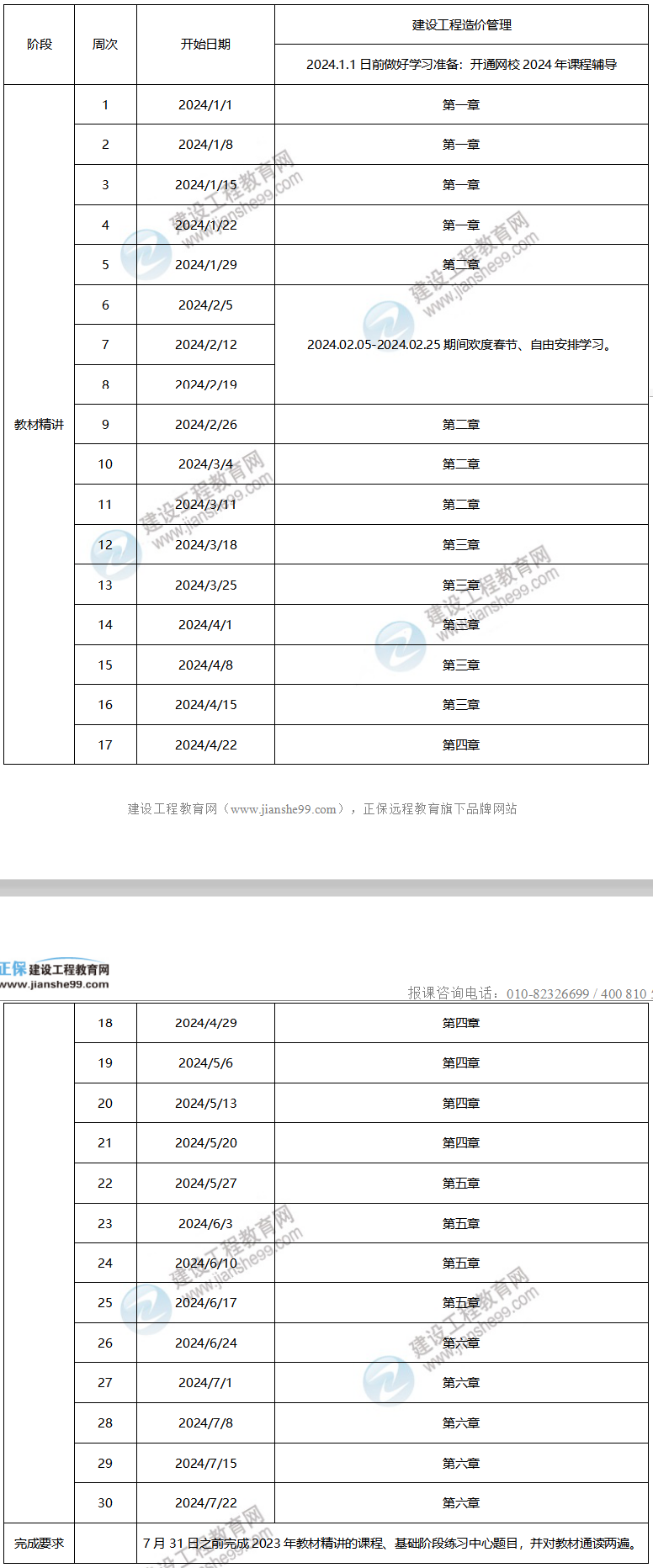 2024年一級造價工程師預(yù)習(xí)計劃——造價管理