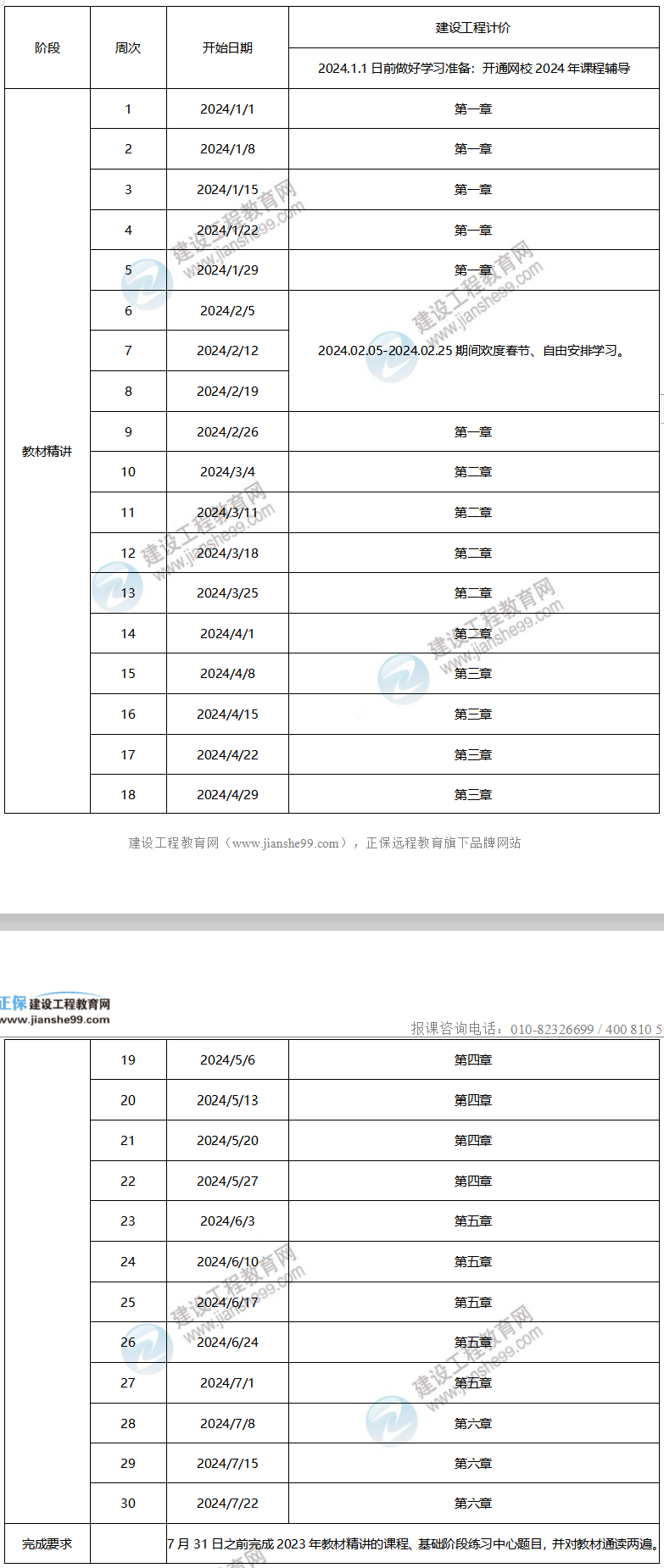 2024年一級造價工程師預(yù)習(xí)計劃——工程計價