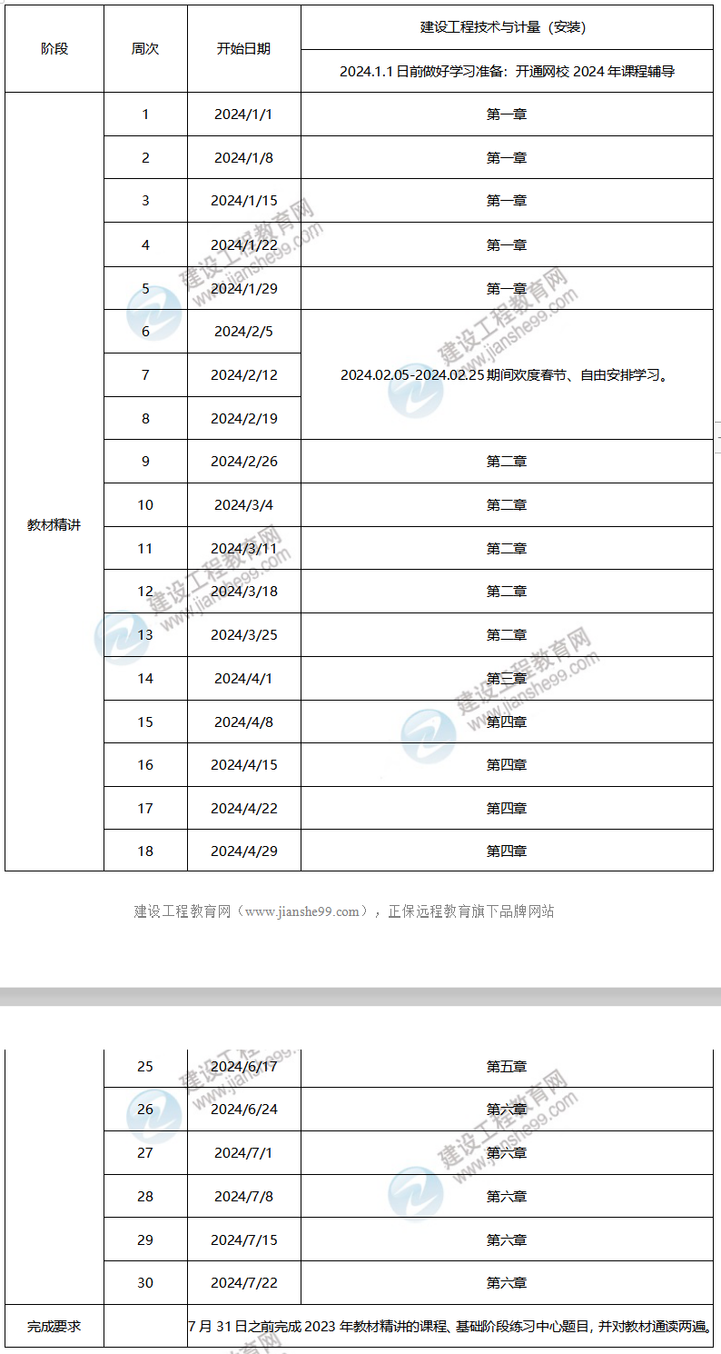 2024年一級造價工程師預(yù)習計劃——安裝計量