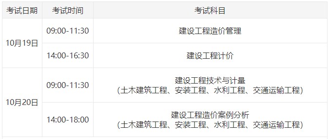 2024年一級(jí)造價(jià)師考試時(shí)間為10月19日、20日