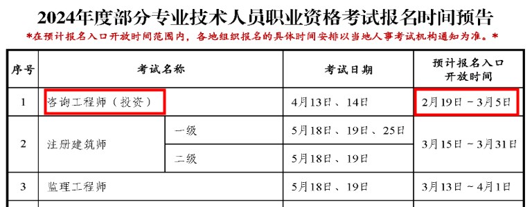 2024年咨詢工程師報名入口開放時間預(yù)計為2月19日-3月5日