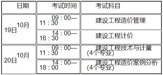 江蘇一造考試時間