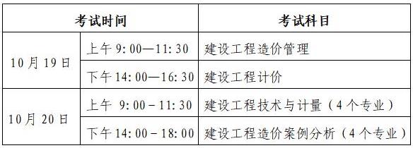 考試時(shí)間、科目