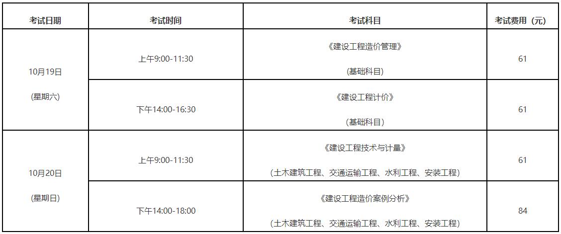 考試時(shí)間、科目及報(bào)考費(fèi)用