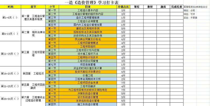 一造《造價管理》學(xué)習(xí)打卡表