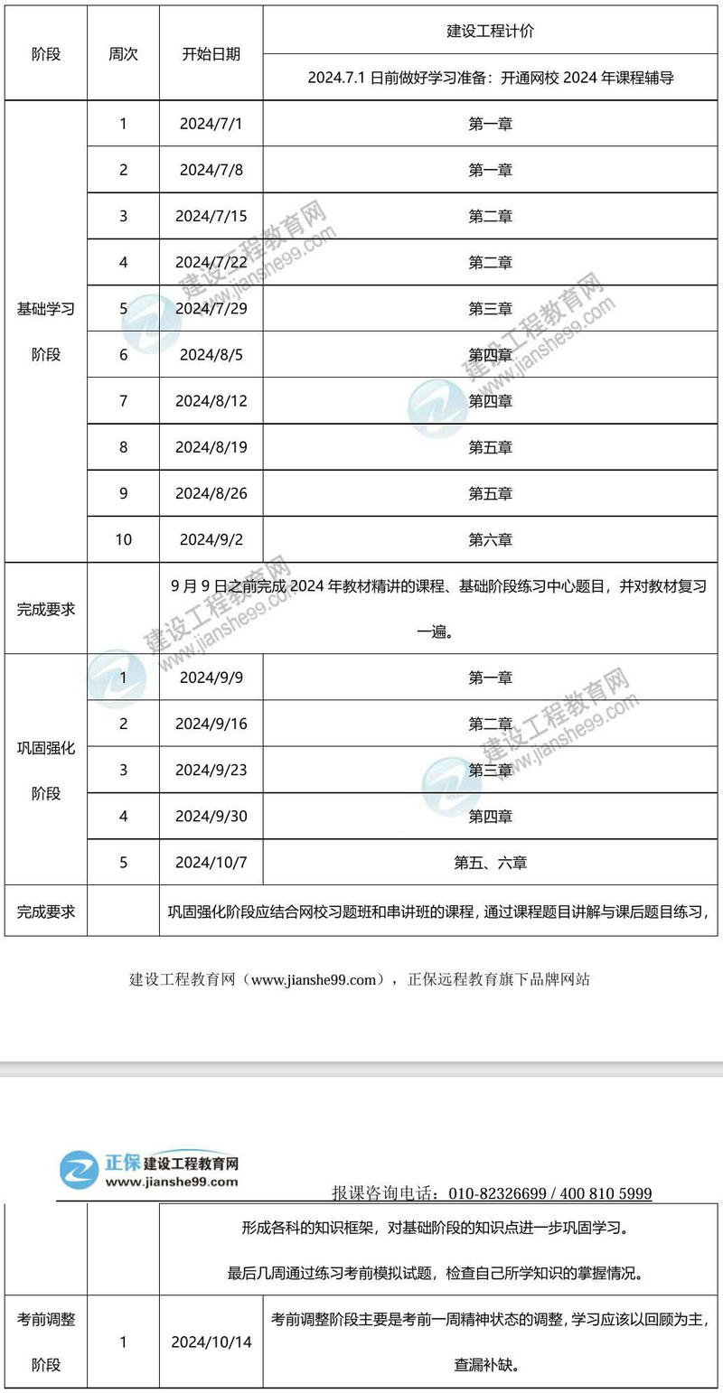 2024年一級造價師百天沖刺學習計劃——工程計價