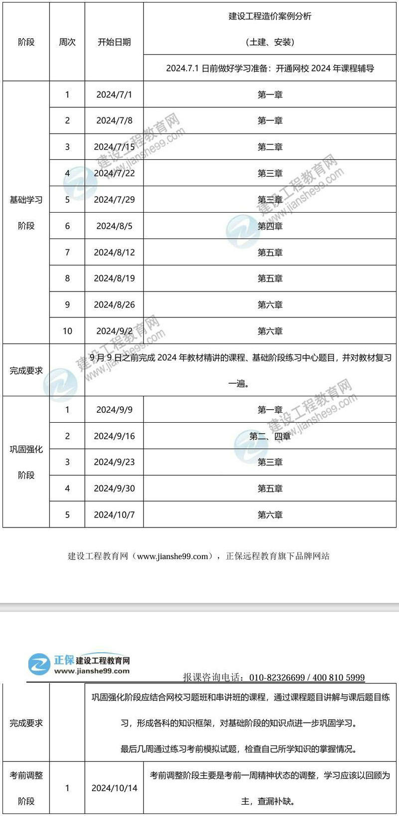 2024年一級造價師百天沖刺學(xué)習(xí)計劃——案例分析